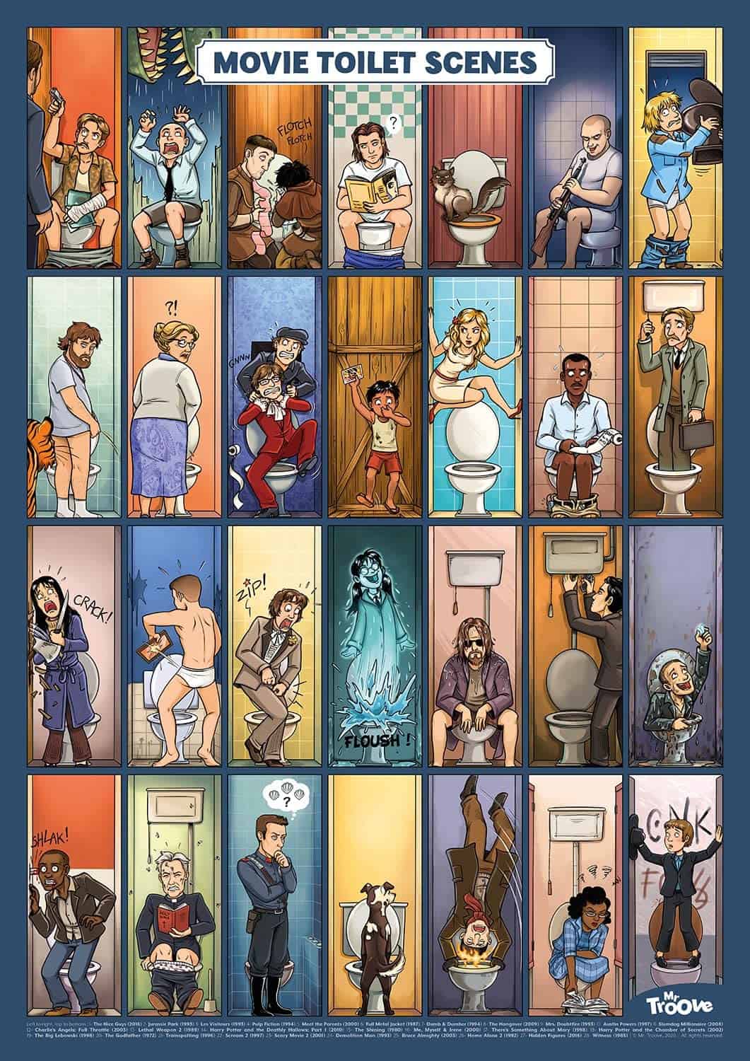 Mr. Troove Movie Toilet Scenes - Poster 42 x 59,4 cm | Le scene cult del cinema in bagno!
