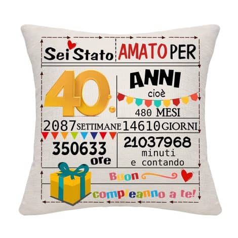 Regalo compleanno cuscino festoso per famiglia e amici – Bommex Buon Compleanno (40)